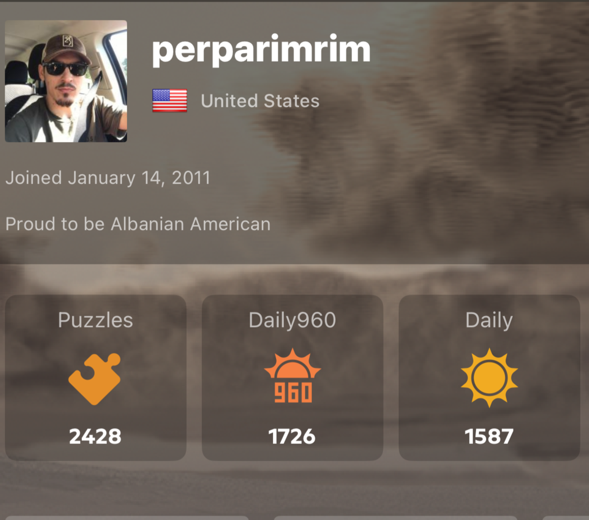 14 Years on Chess.com